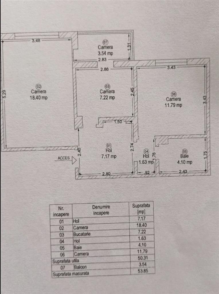 Mobilat si utilat, mobilat si utilat