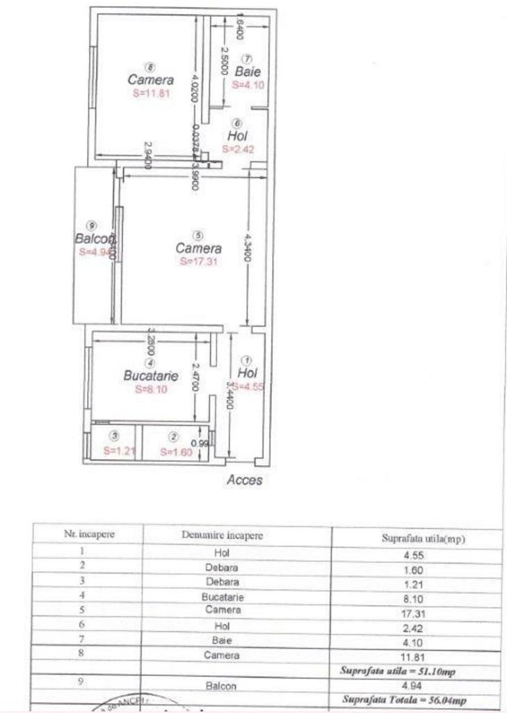 Model mare în bloc anvelopat