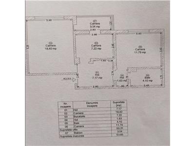 Mobilat si utilat, mobilat si utilat